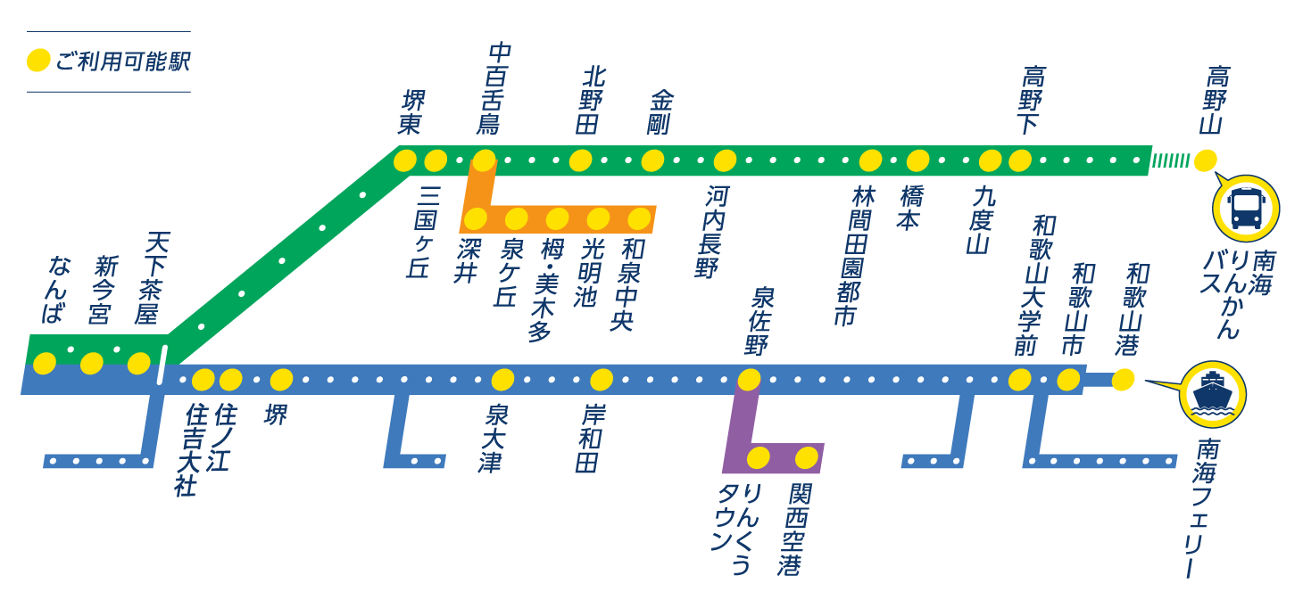 実証実験対象駅map