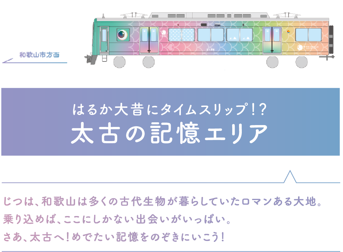 はるか大昔にタイムスリップ！？　太古の記憶エリア